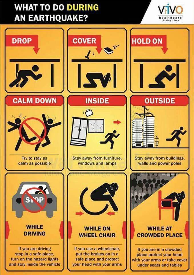 Earthquake Safety Tips-Vivo Healthcare